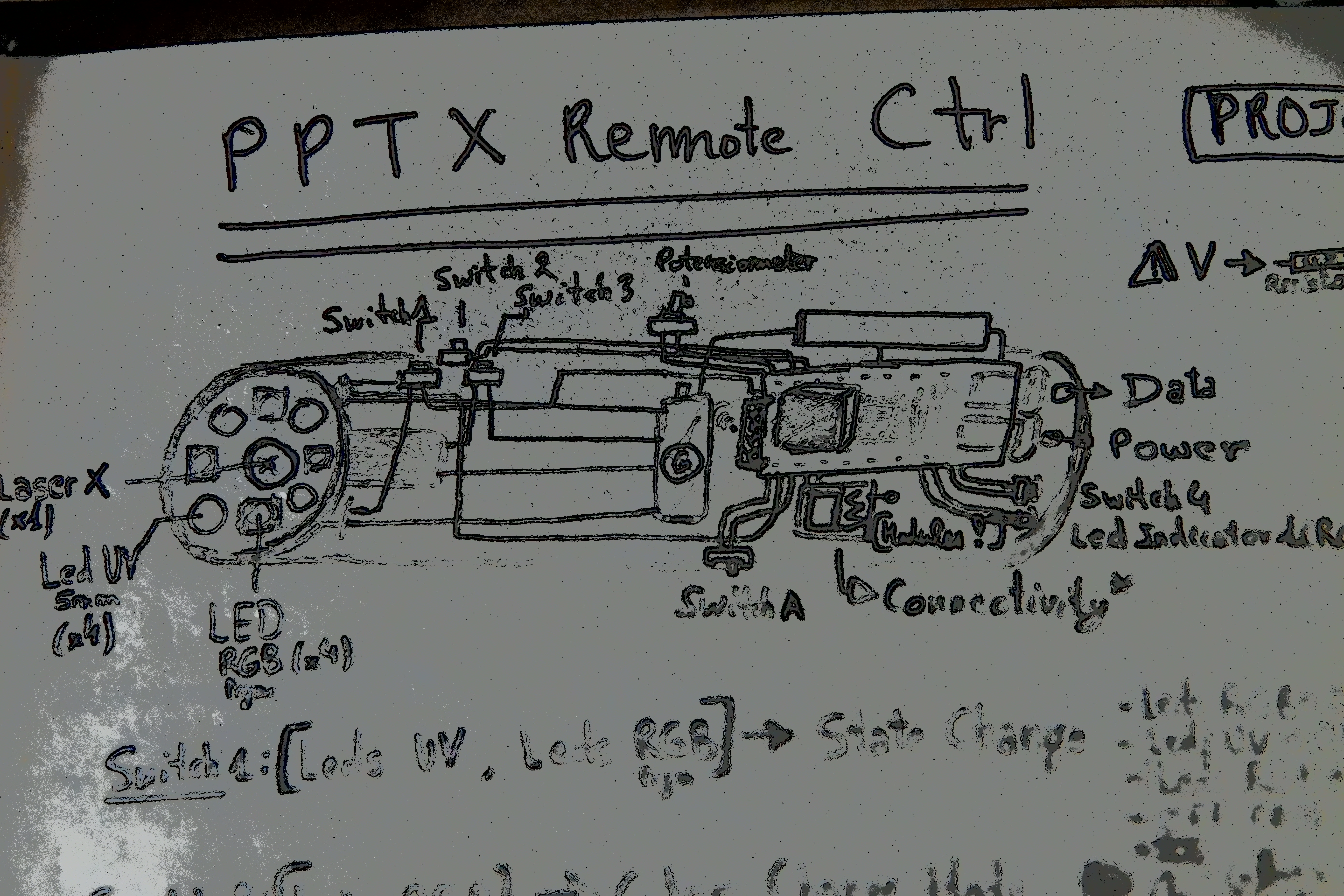 System Architecture Sketch Blueprint